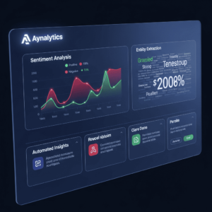 NLP analyse sentiments extraction entités Aynalytics insights business